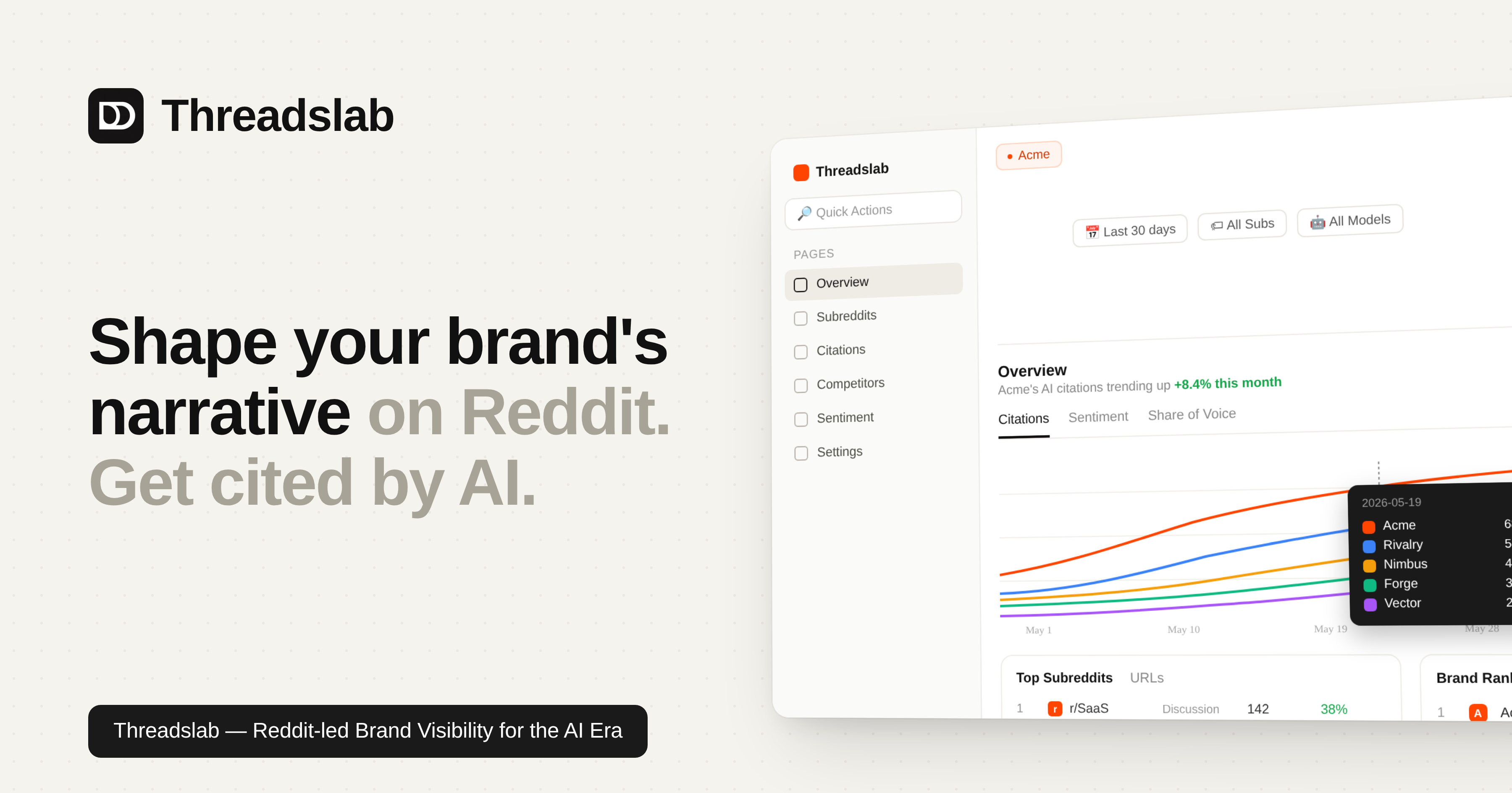 Threadslab — Reddit-led Brand Visibility for the AI Era